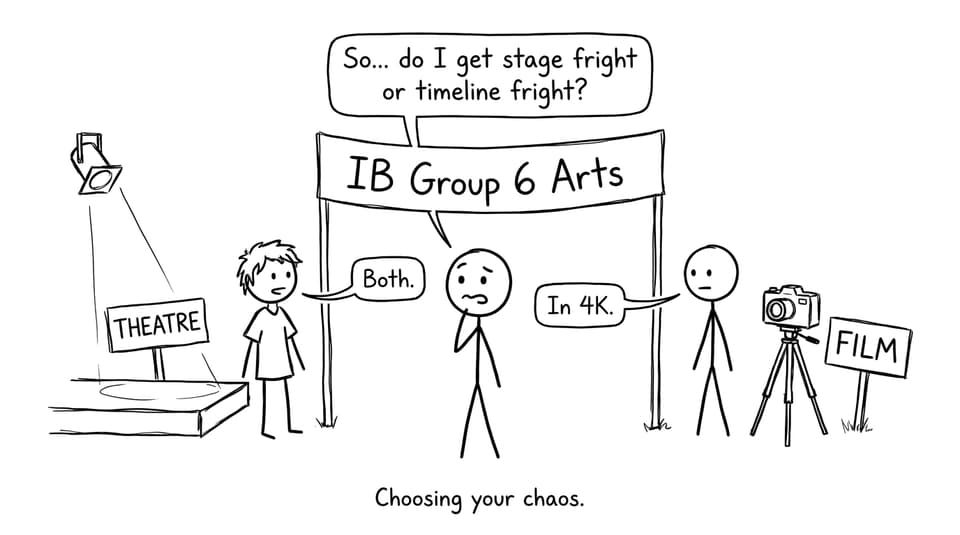 Comic about choosing Film vs Theatre