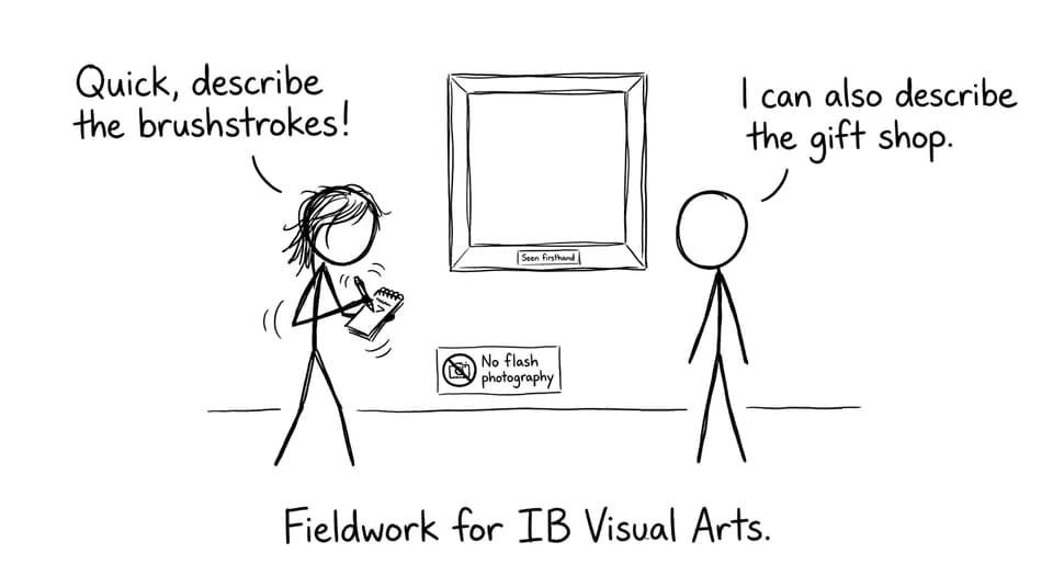 Museum visit note-taking chaos