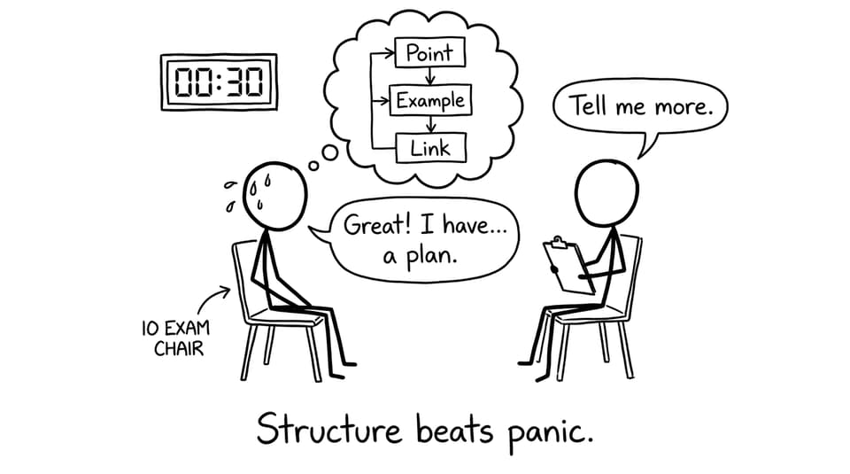 Structure beats panic comic