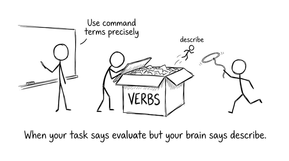 Stick figures chasing a runaway verb