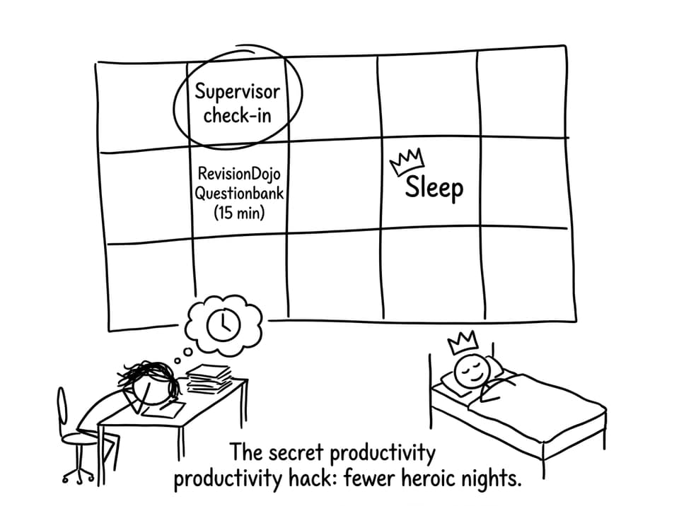 Calendar with sleep and check-ins