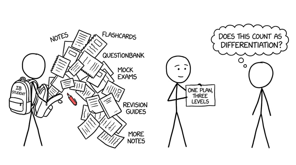 A funny comic about revision resources spilling out of a backpack