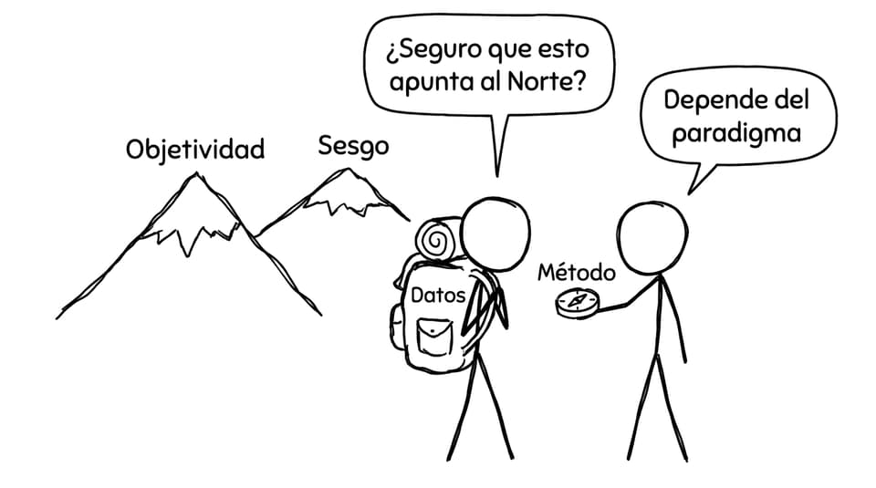 Estudiante entre objetividad y sesgo