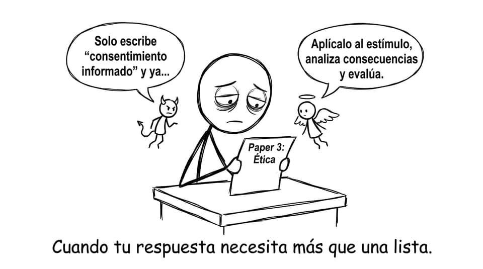 Cuando tu respuesta necesita más que una lista