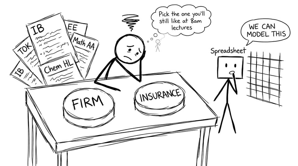 An IB student vs the two-button UCAS dilemma