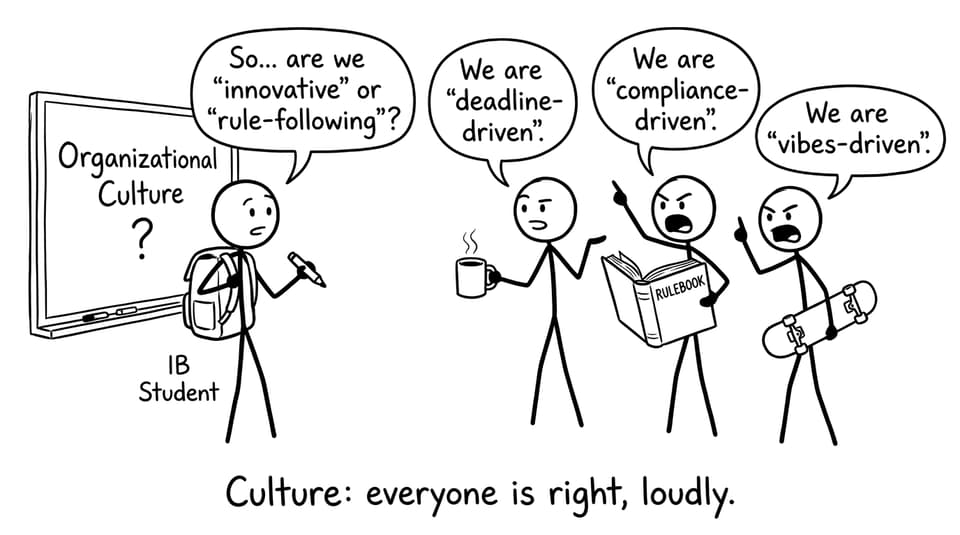 Culture: everyone is right, loudly.