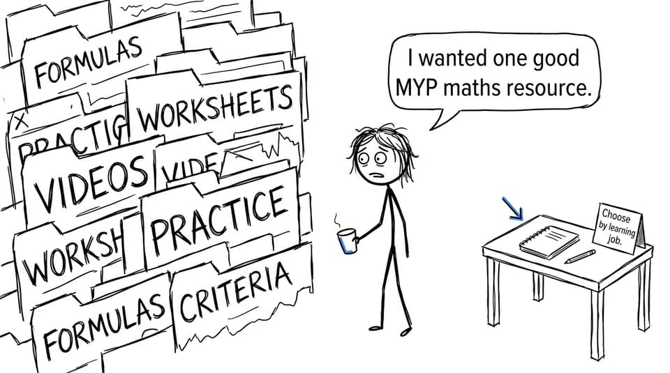 An MYP student overwhelmed by revision tabs learns to choose resources by learning job