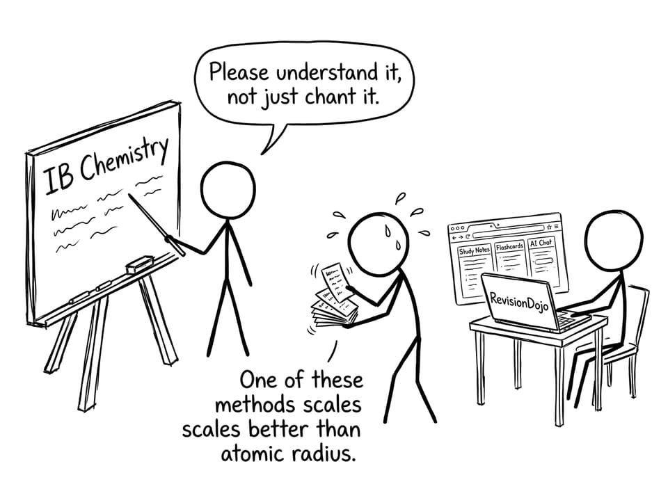 One of these methods scales better than atomic radius