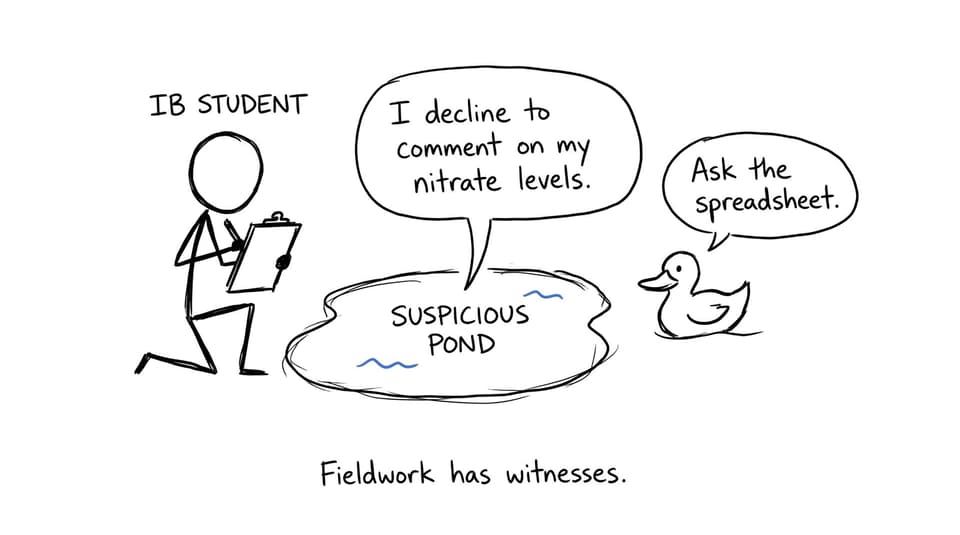 A humorous comic showing a student conducting environmental fieldwork beside an uncooperative pond