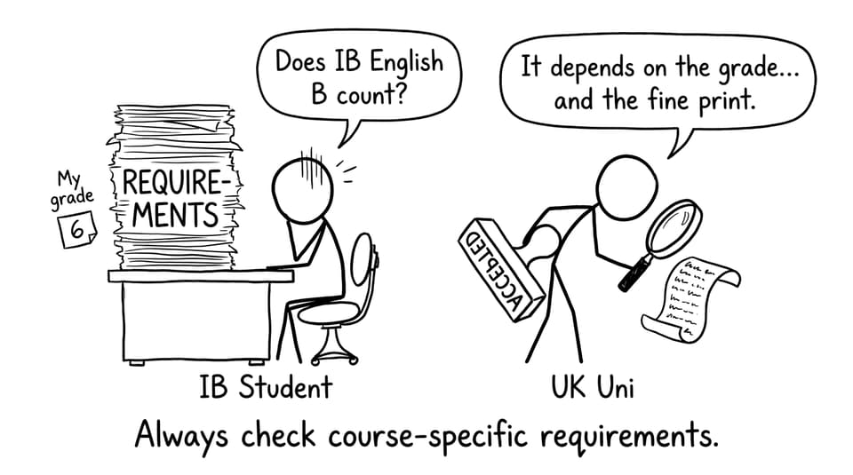 Comic: UK uni fine print and English B