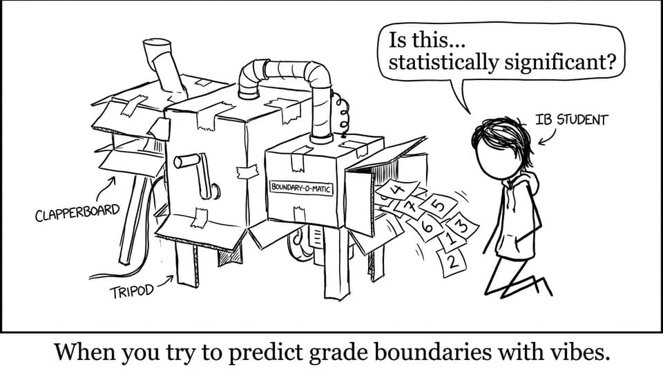 IB student building a grade boundary machine