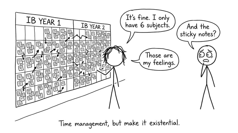 Student vs calendar: the IB feelings board