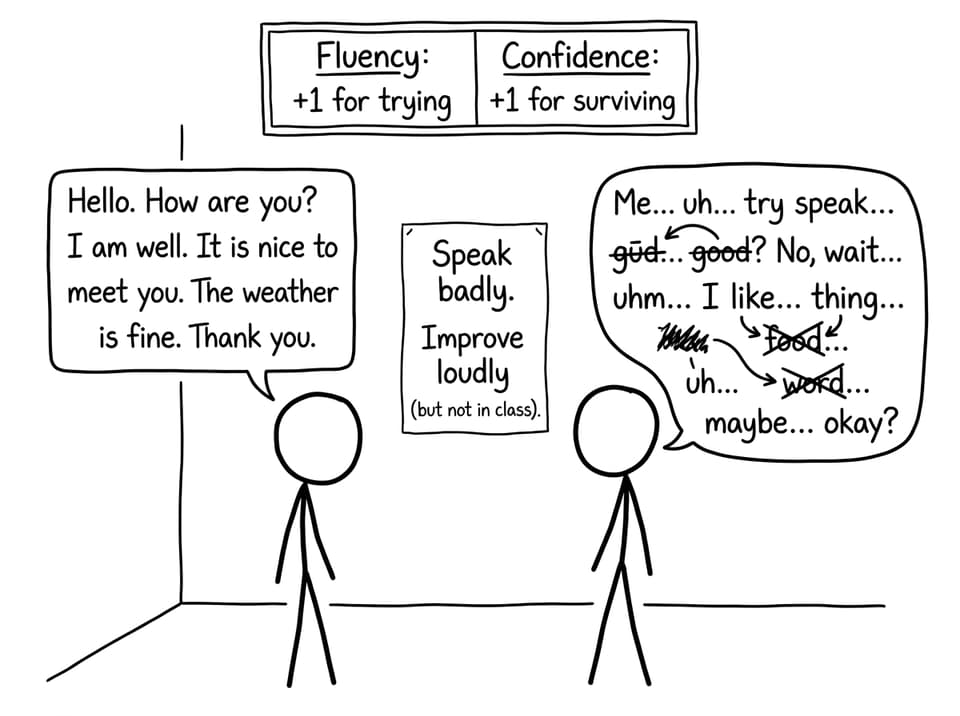 Language exchange scoreboard for trying