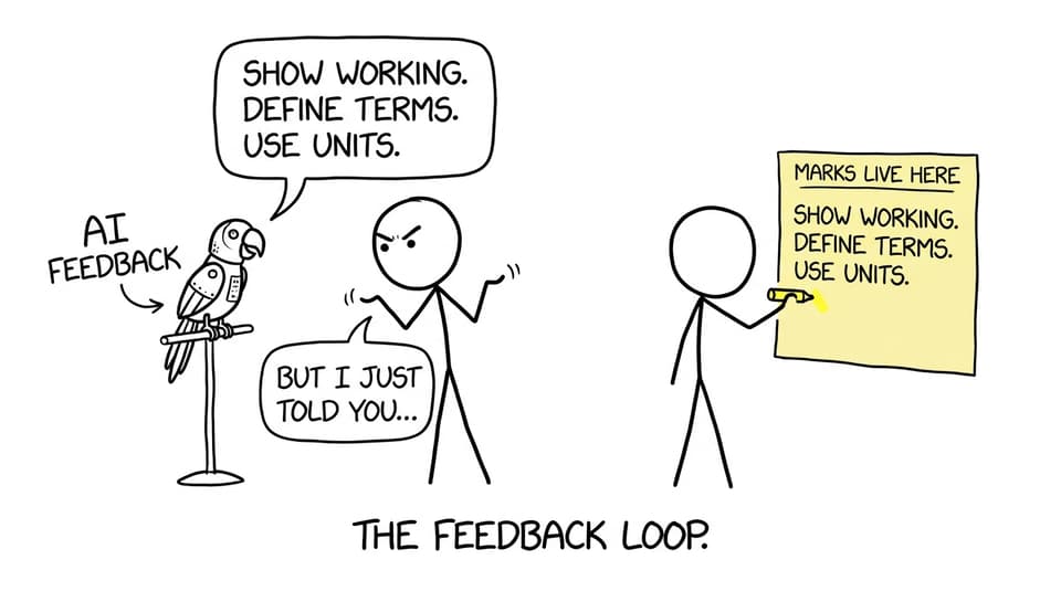 AI feedback parrot comic
