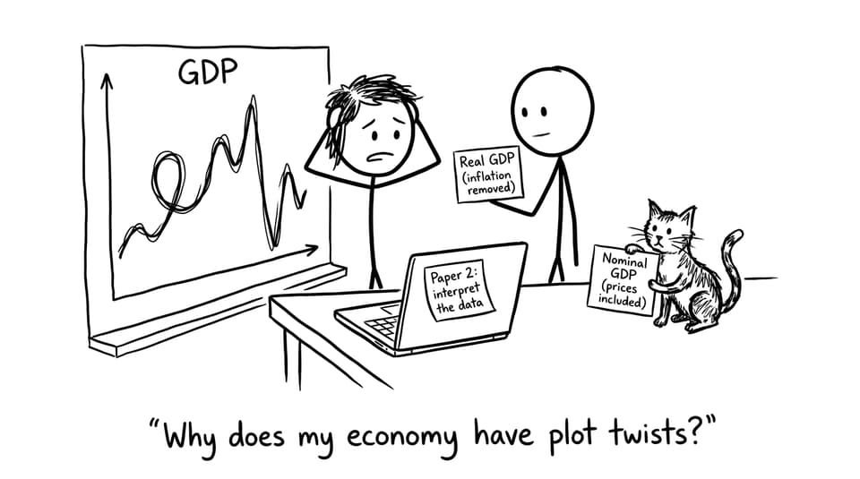 IB student vs GDP rollercoaster