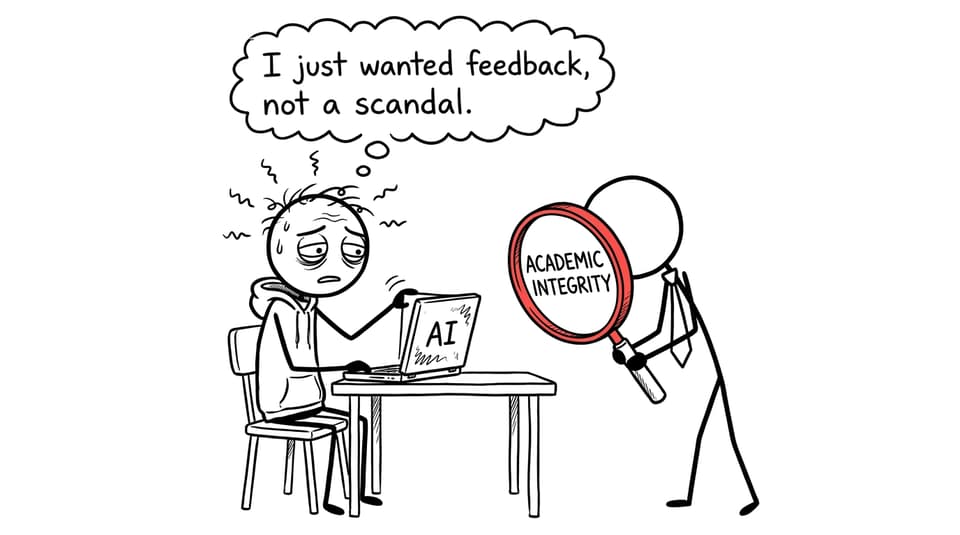 An IB student meets “Academic Integrity”