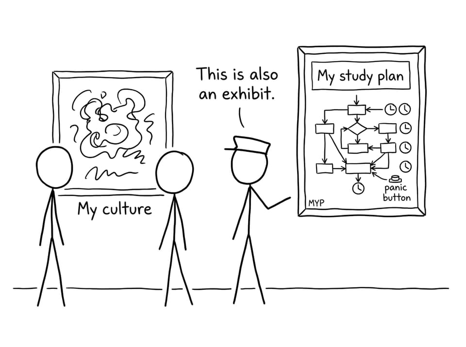 A museum exhibit about culture and study plans