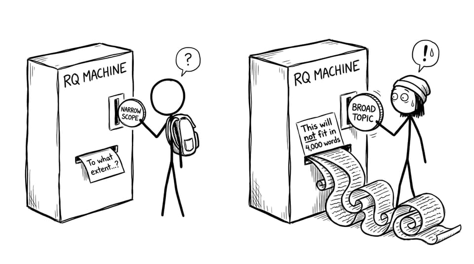 A comic about narrowing a research question
