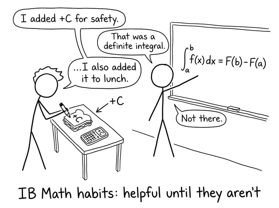 The +C problem