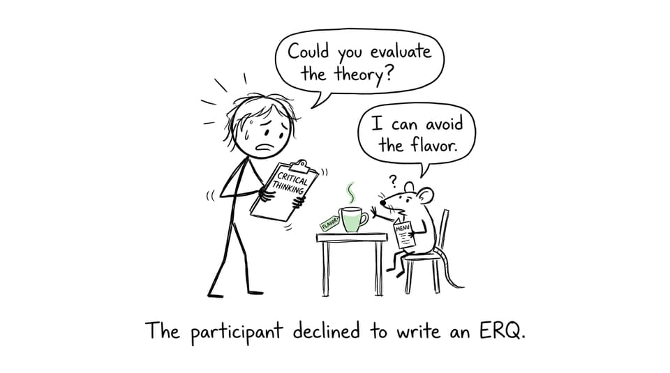A rat declines to write an extended response while an IB student requests critical evaluation