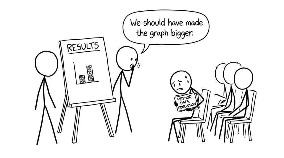 Stick figures presenting a tiny graph while teammate wishes it was bigger