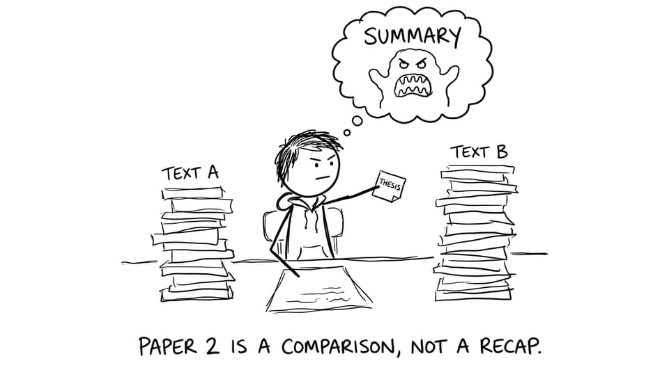 Paper 2 is a comparison, not a recap.