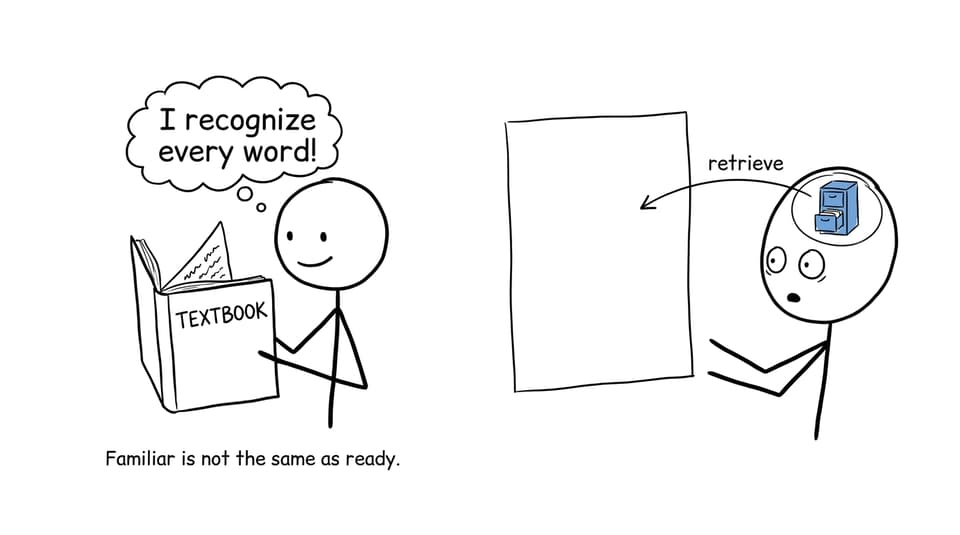 XKCD-style comic showing why recognizing notes is different from retrieving knowledge