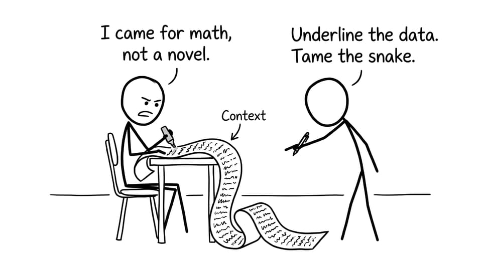 Word problem wraps like a snake