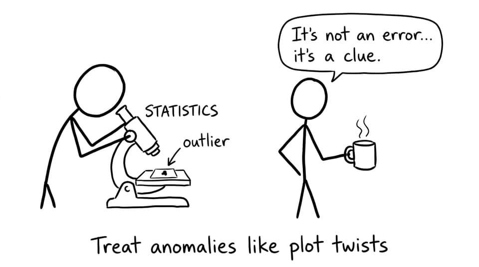 Comic about treating outliers like clues
