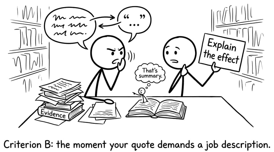 Criterion B quote job comic