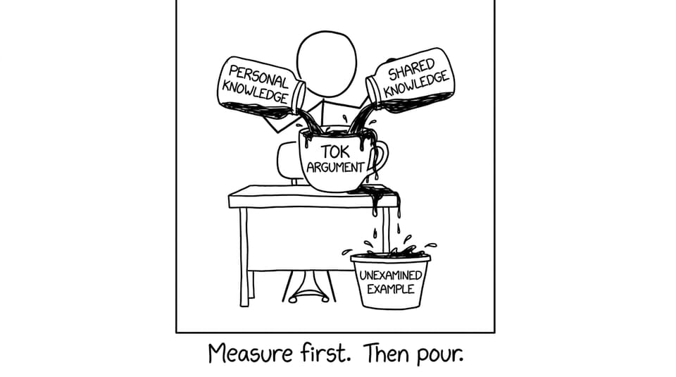 TOK comic: personal vs shared
