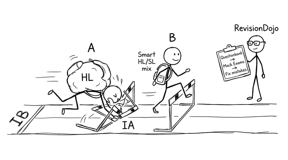 Runner with HL backpack vs balanced mix