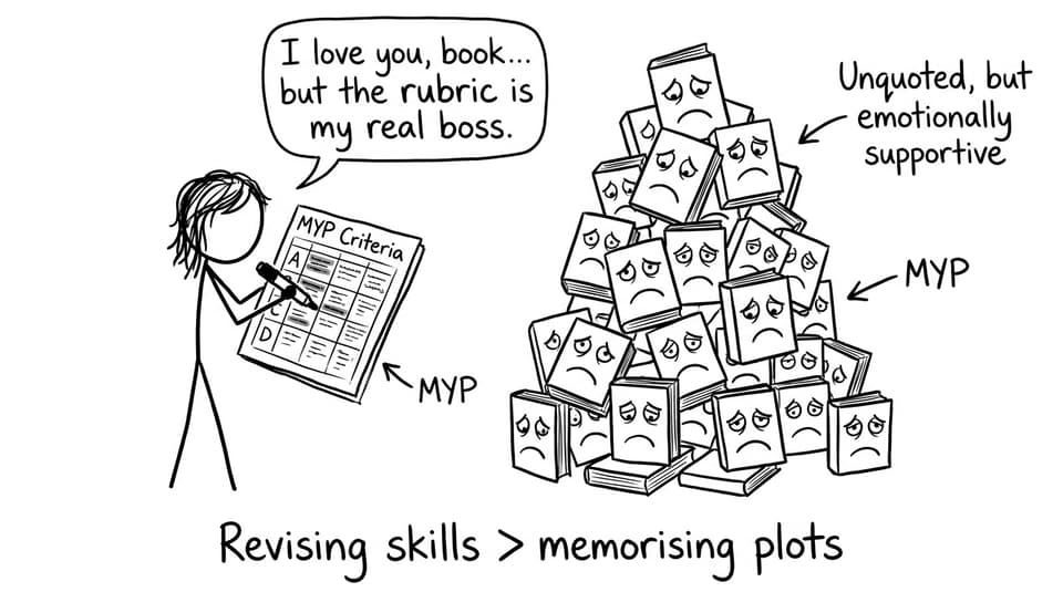 Student chooses rubric over book pile