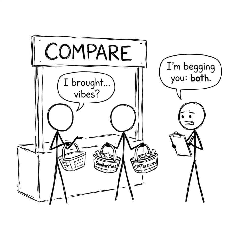 Compare booth confusion