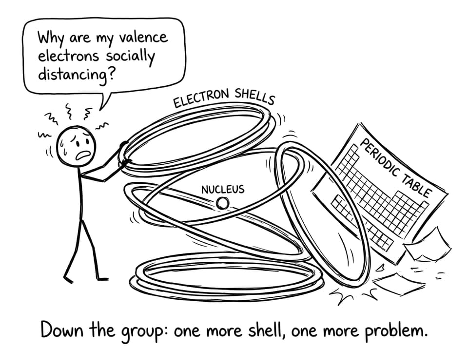 Down the group: one more shell, one more problem