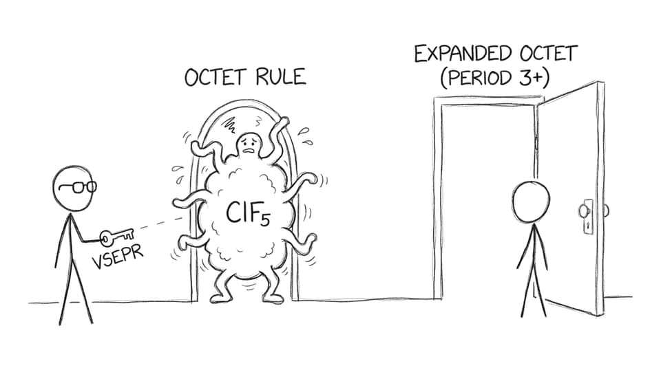 ClF5 stuck in the Octet Rule doorway