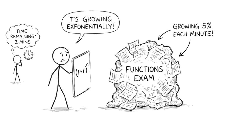 Functions monster grows by 5 percent joke