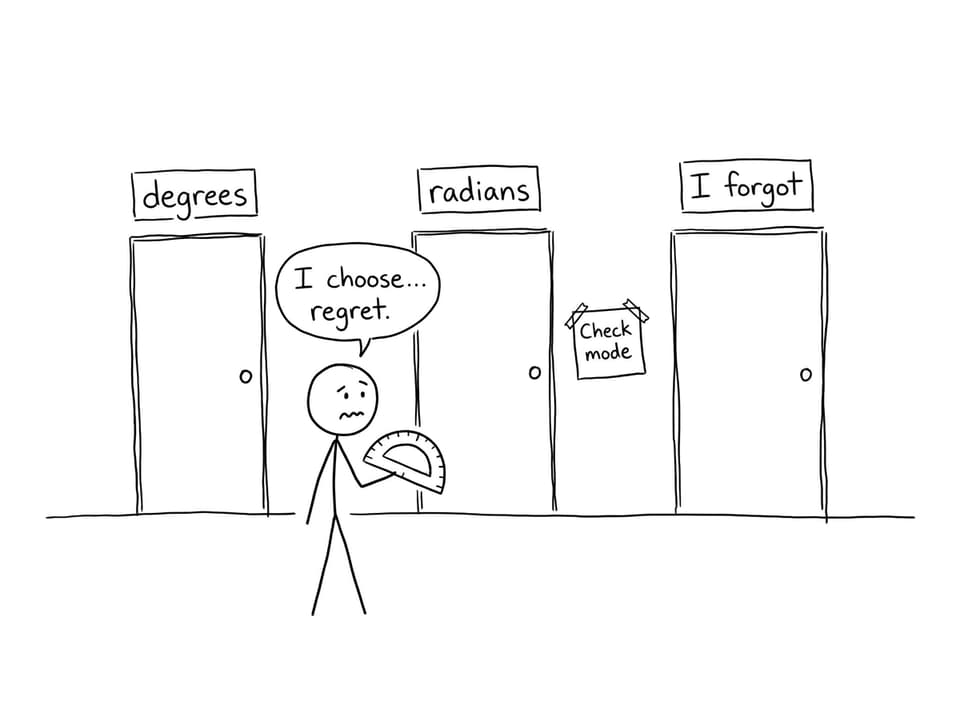 Degrees vs radians doors