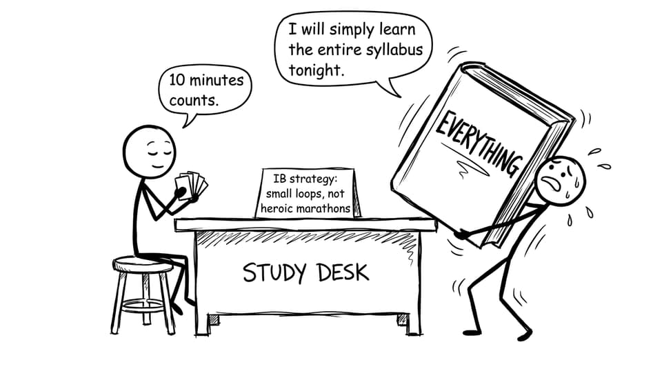 Two students: calm flashcards vs lifting a huge book labeled Everything