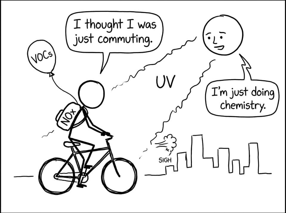 Commuting turns into chemistry