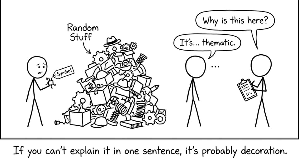 IB Film comic: symbol vs random stuff