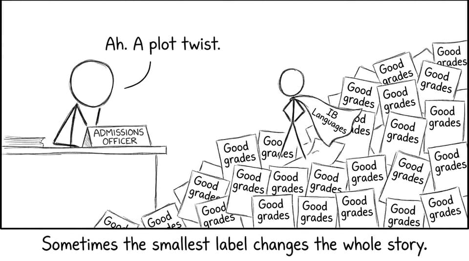 Admissions officer notices the “IB Languages” label
