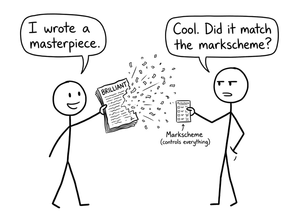 Student meets the tiny markscheme