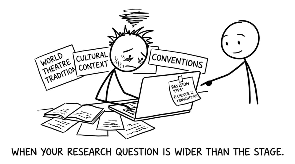 When your research question is wider than the stage.
