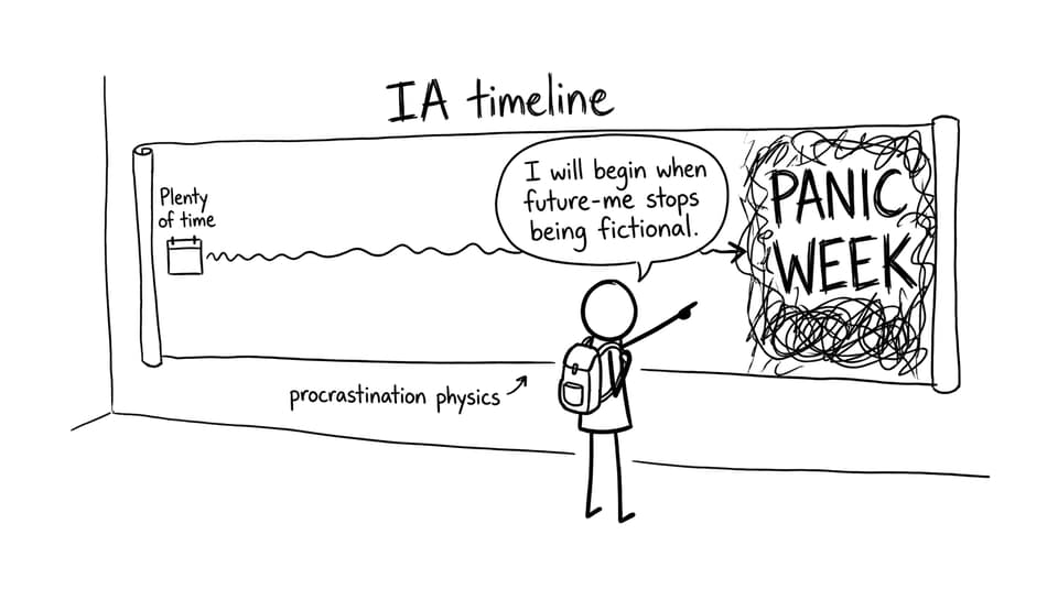 IA timeline scroll joke