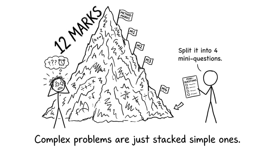 Complex problems are just stacked simple ones.
