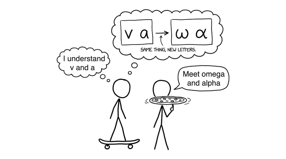 Omega and alpha crash the linear-motion party