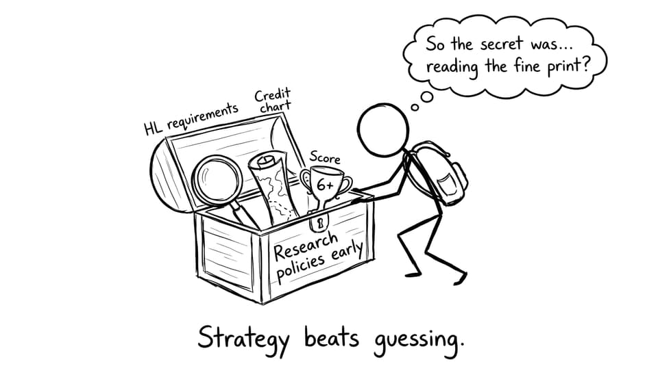 Strategy beats guessing