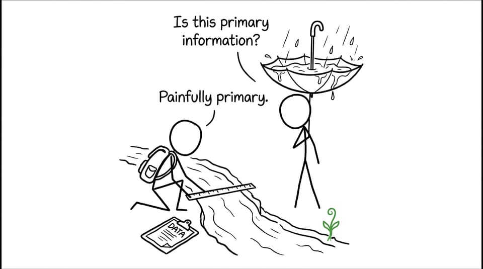 Students discover just how primary their fieldwork information can feel