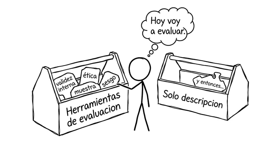 Caja de herramientas de evaluación